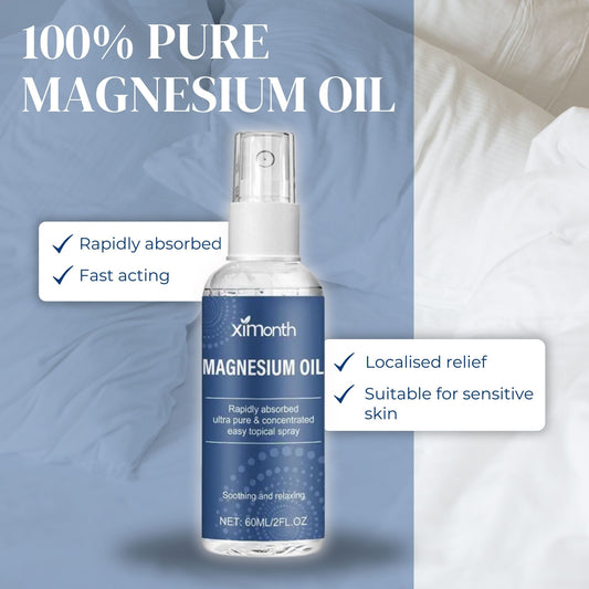 Magnesium Oil Spray